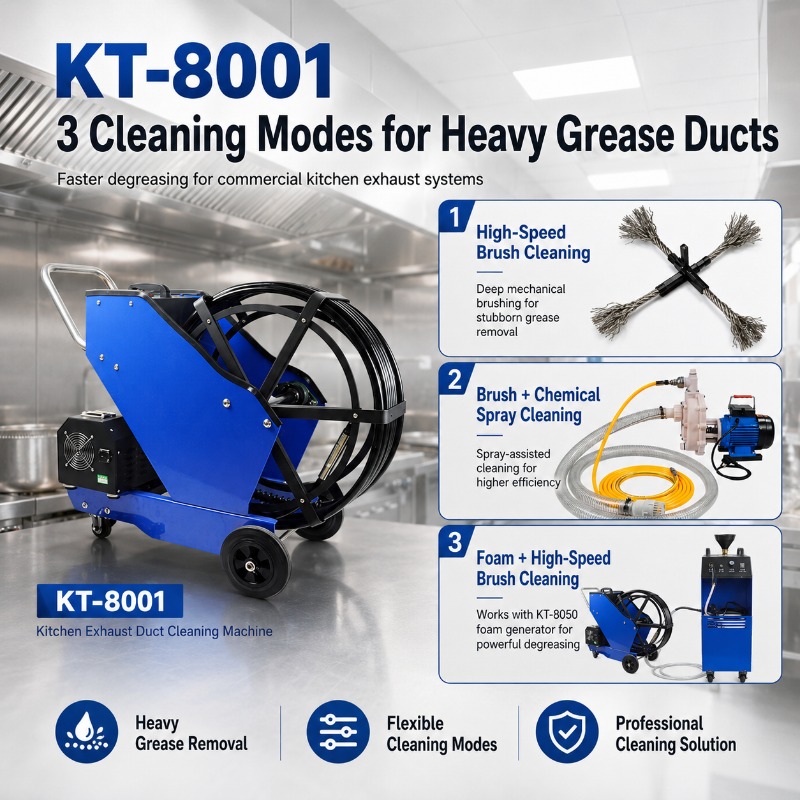 Commercial Kitchen Grease Duct - Grease For Heavy Equipment review and price