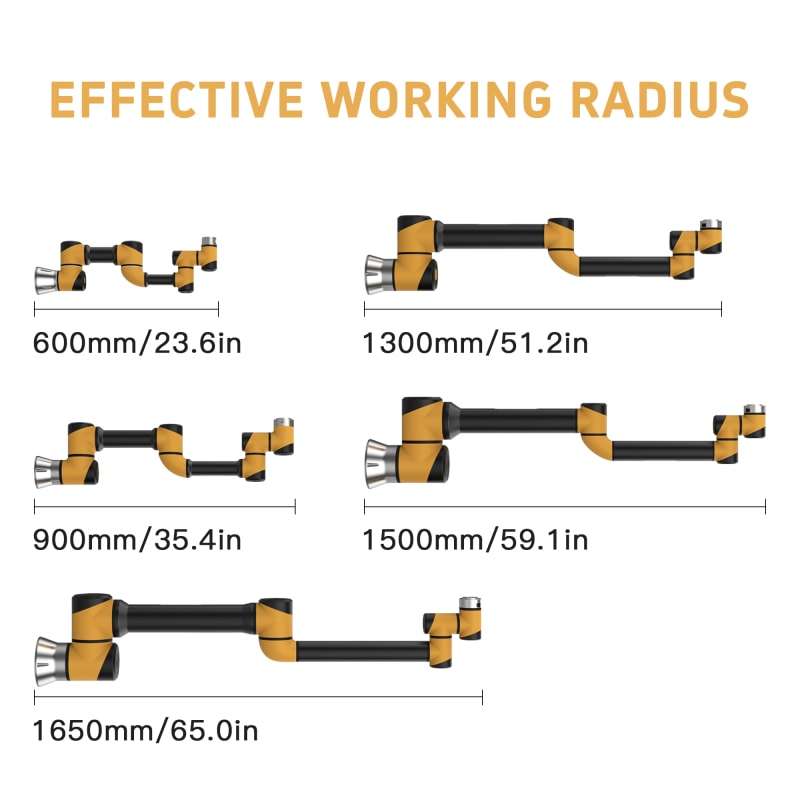 Smart / Intelligent AssistantM - Welding Heavy Equipment review and price